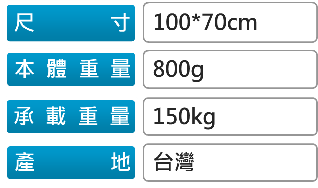 多功能專利移轉位滑墊 EZ-600 規格表