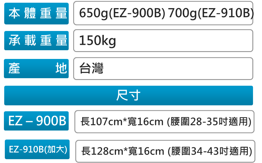 多功能移位腰帶(加跨下帶)EZ-900B、EZ-910B 規格表