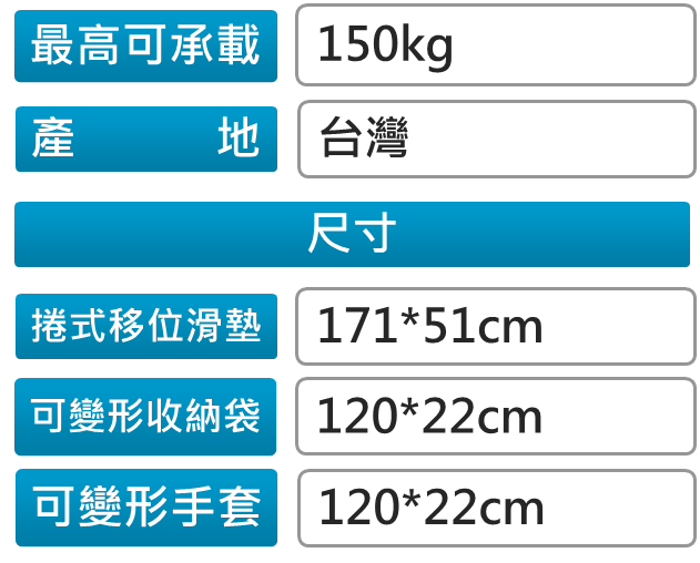 捲式移位滑墊 EZ-110 規格表